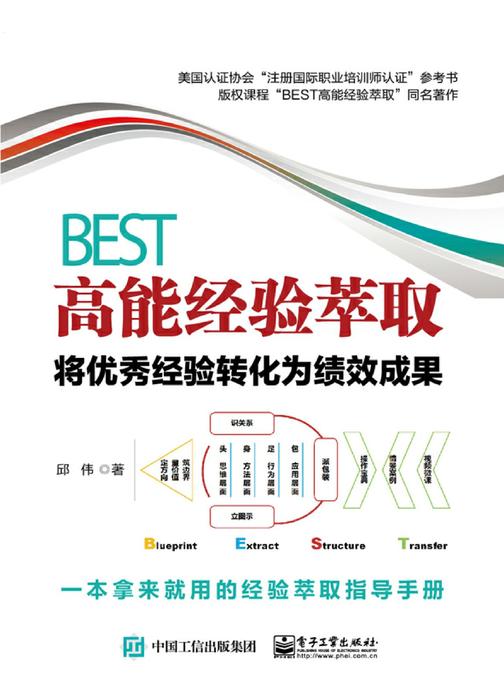 BEST高能经验萃取：将优秀经验转化为绩效成果