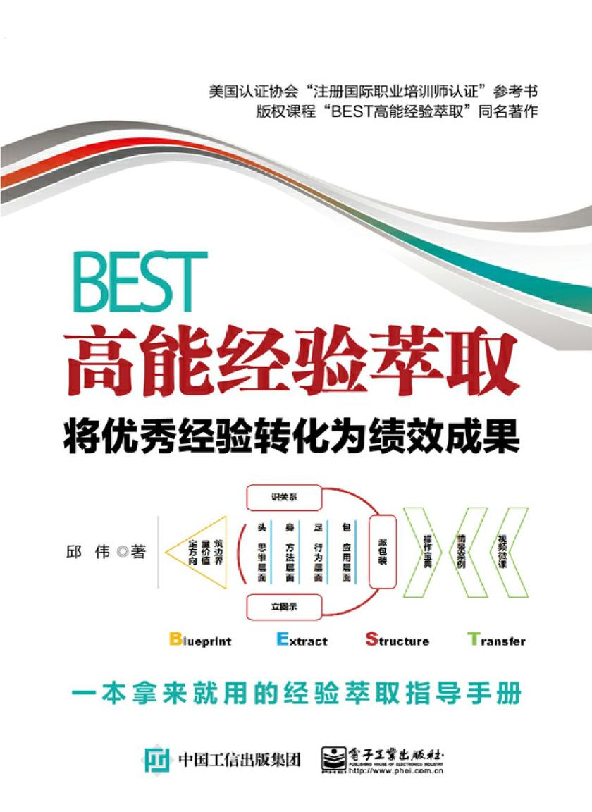 BEST高能经验萃取：将优秀经验转化为绩效成果