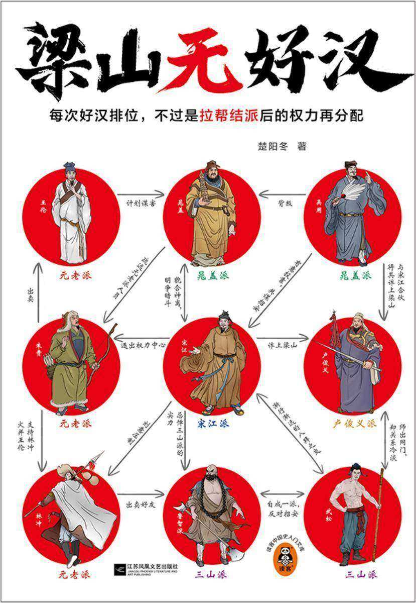梁山无好汉