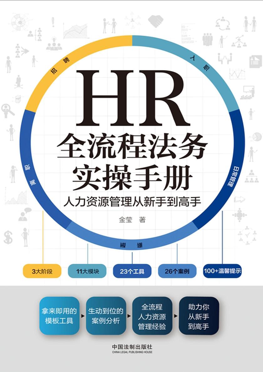 HR全流程法务实操手册:人力资源管理从新手到高手
