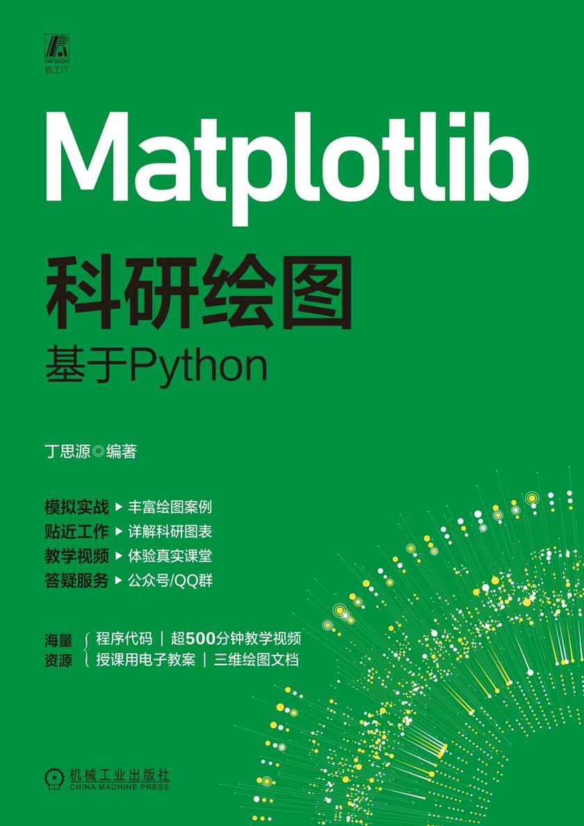 Matplotlib科研绘图:基于Python
