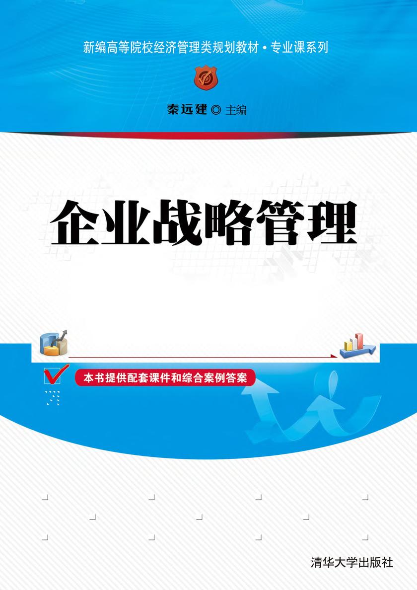 企业战略管理
