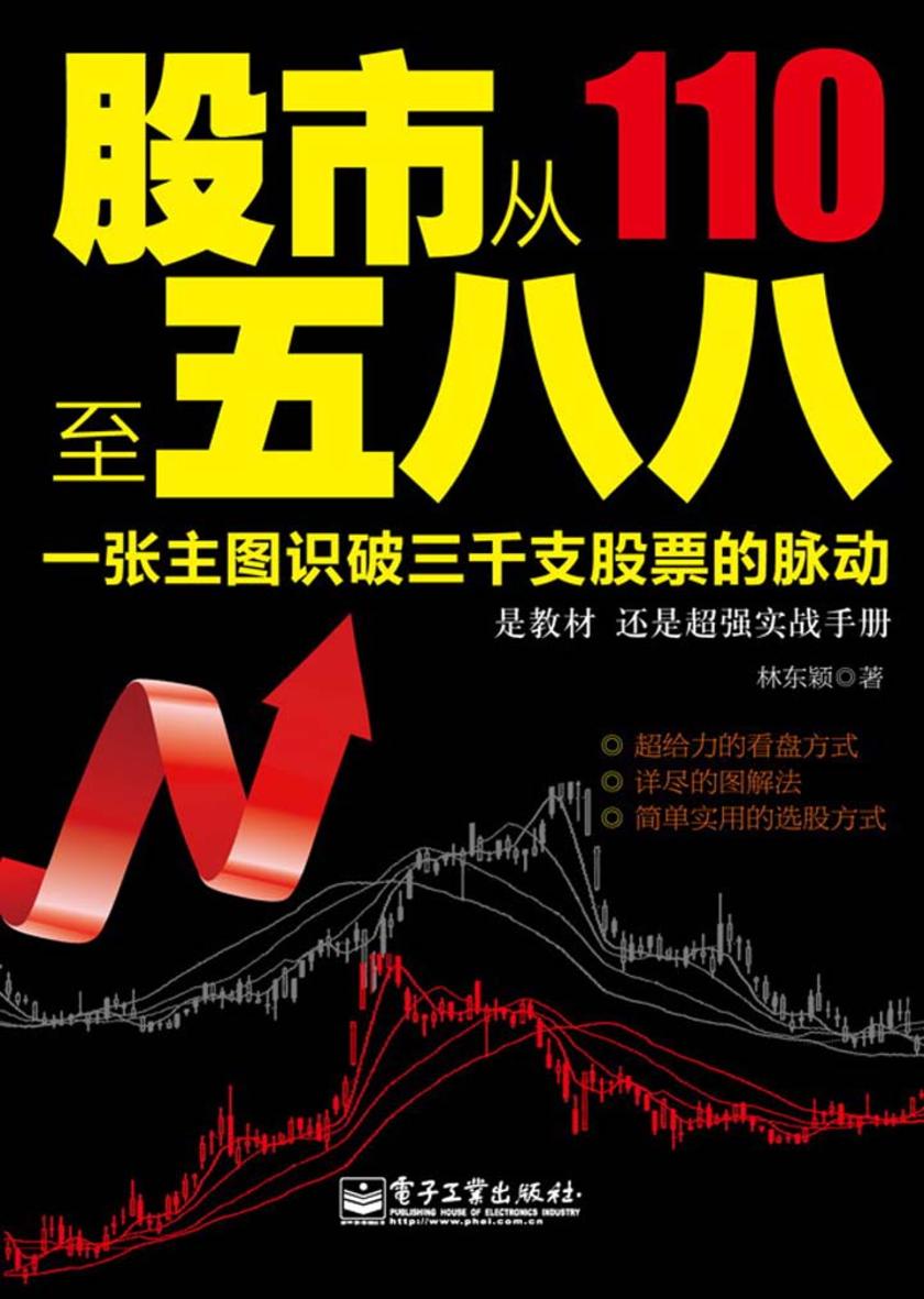 股市从110至五八八