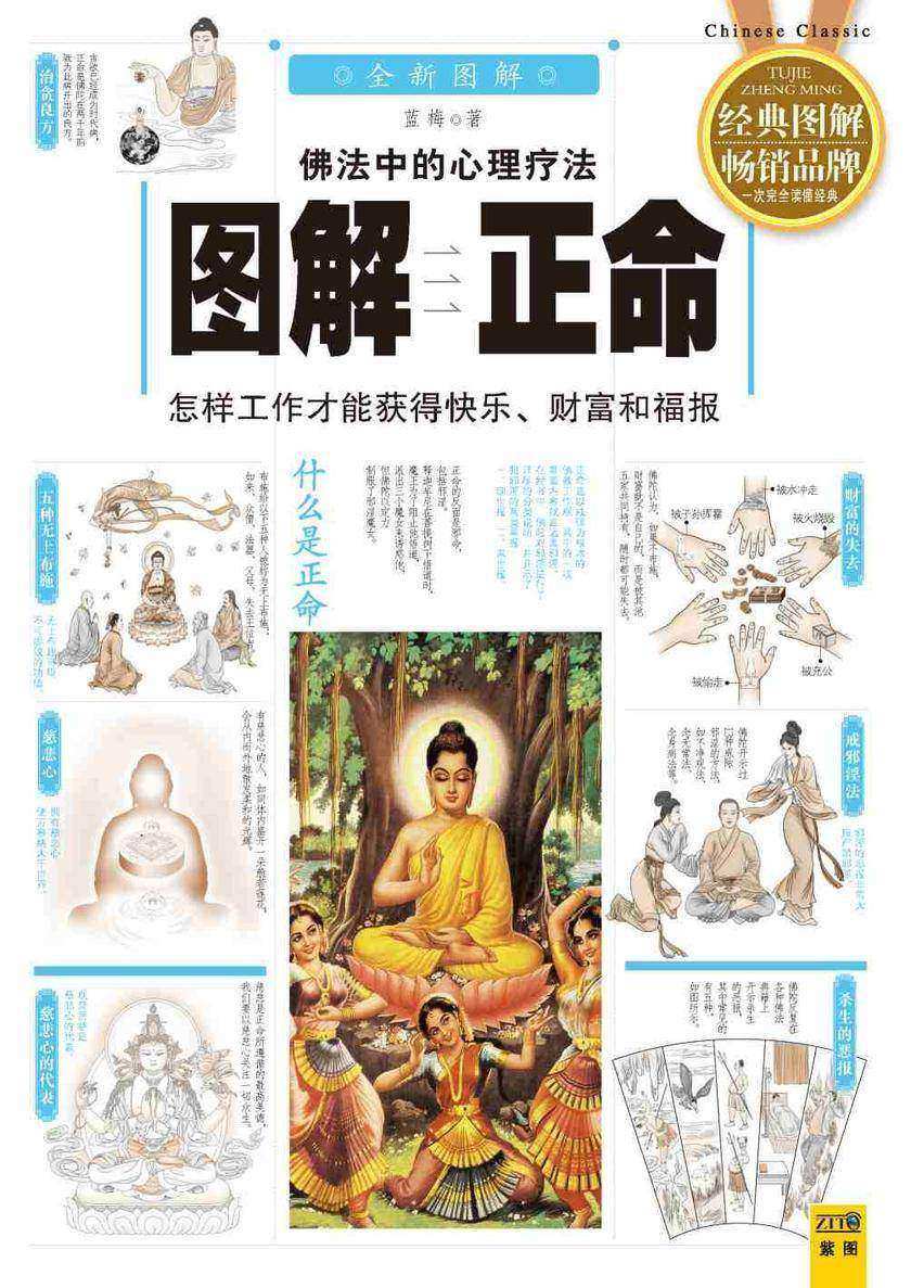 图解正命