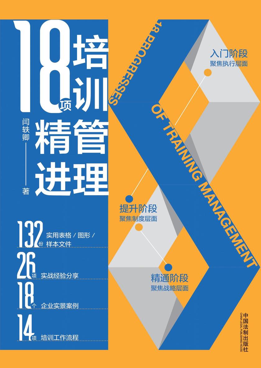 培训管理18项精进