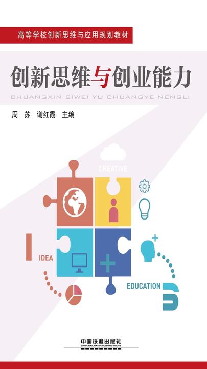 创新思维与创业能力