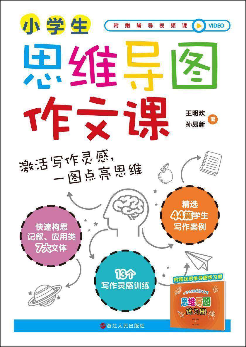 小学生思维导图作文课