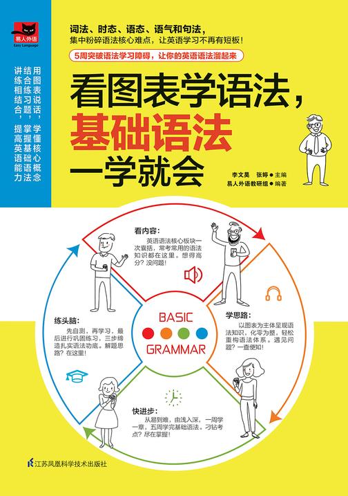 看图表学语法,基础语法一学就会