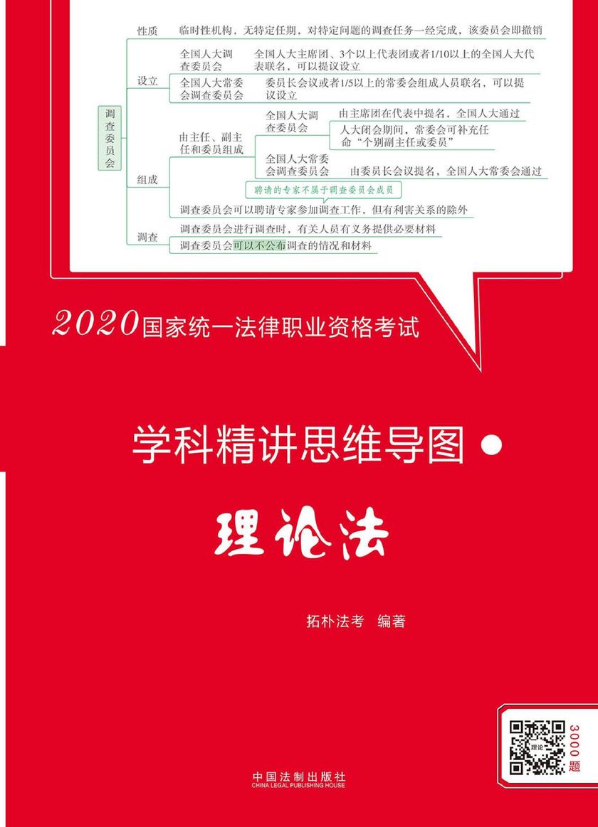 2020国家统一法律职业资格考试学科精讲思维导图:理论法【拓朴学科精讲思维导图】