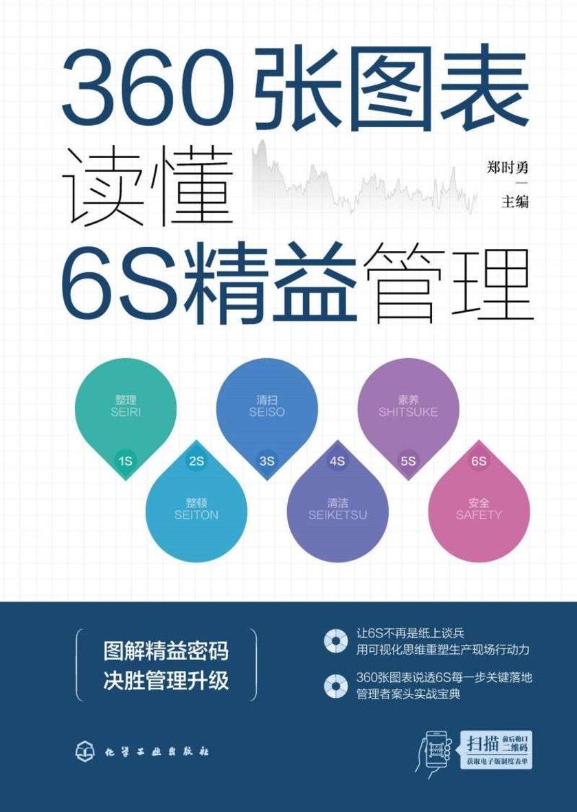 360张图表读懂6S精益管理