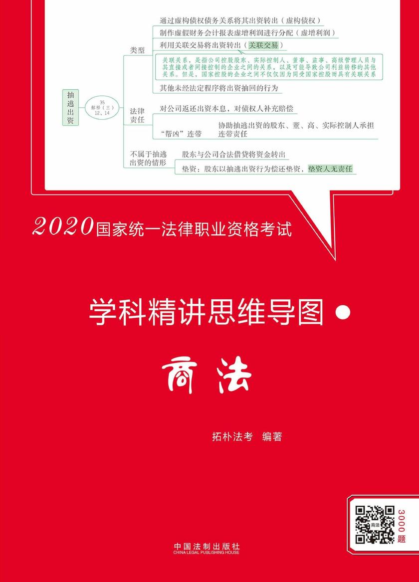 2020国家统一法律职业资格考试学科精讲思维导图:商法【拓朴学科精讲思维导图】