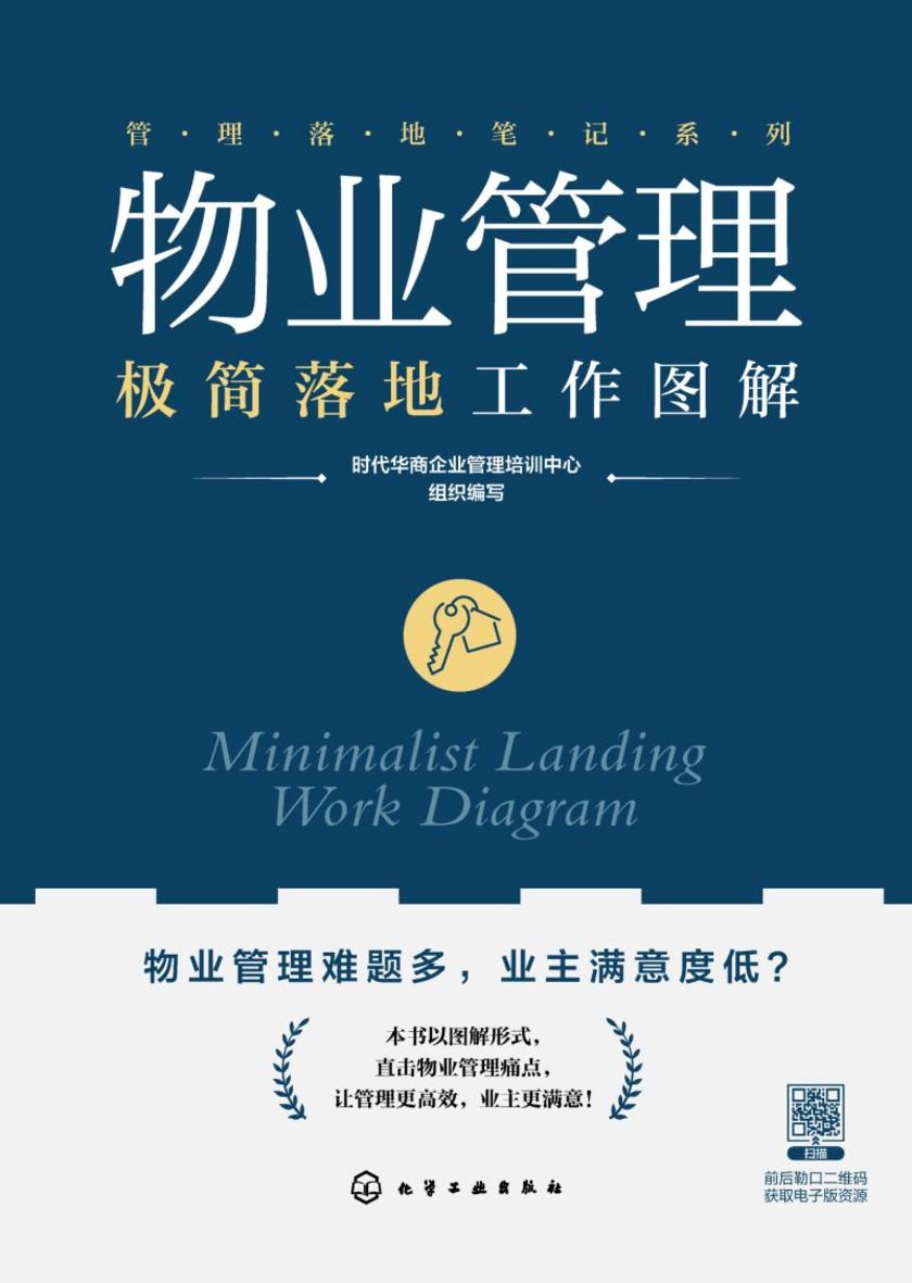 物业管理极简落地工作图解