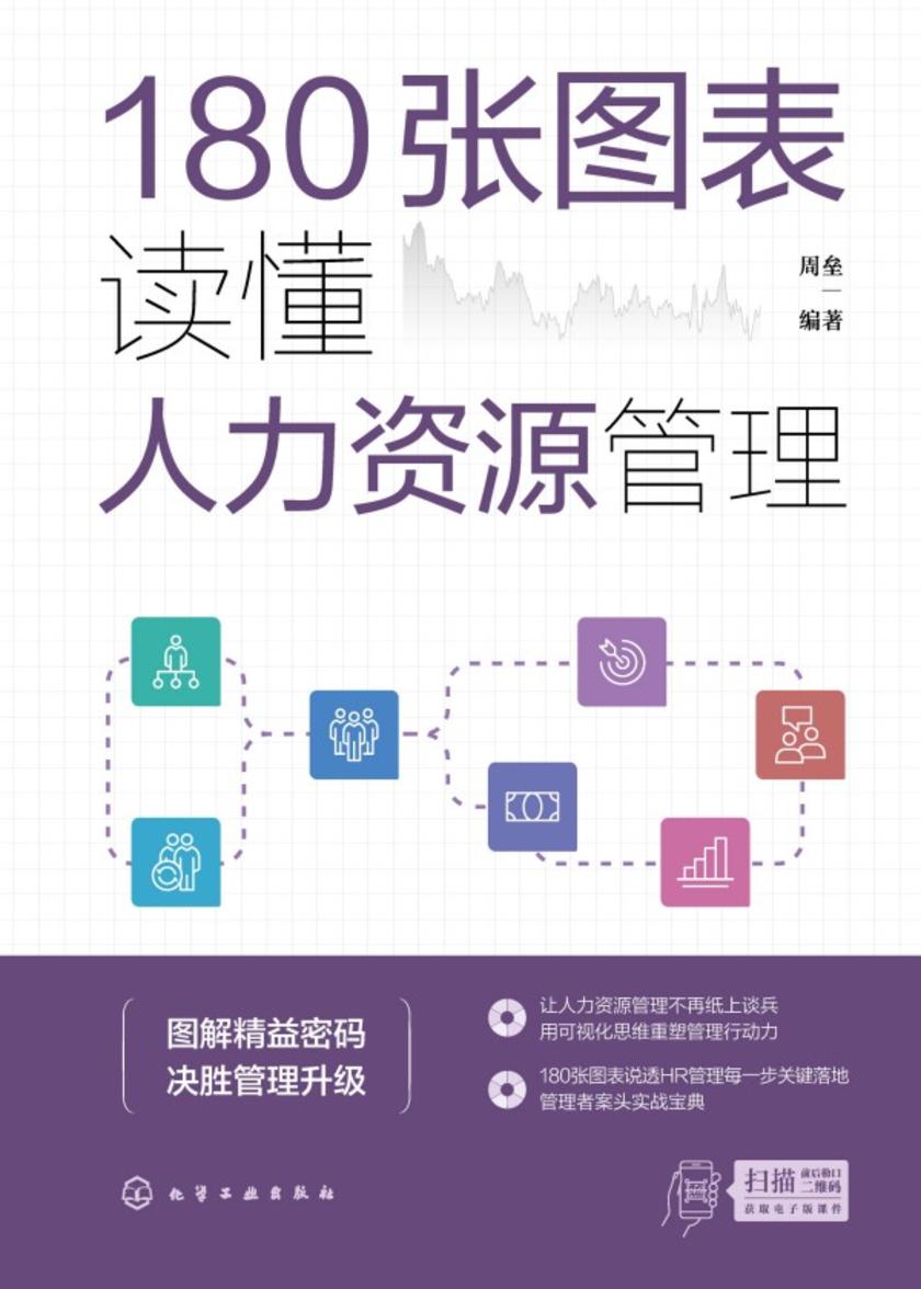 180张图表读懂人力资源管理