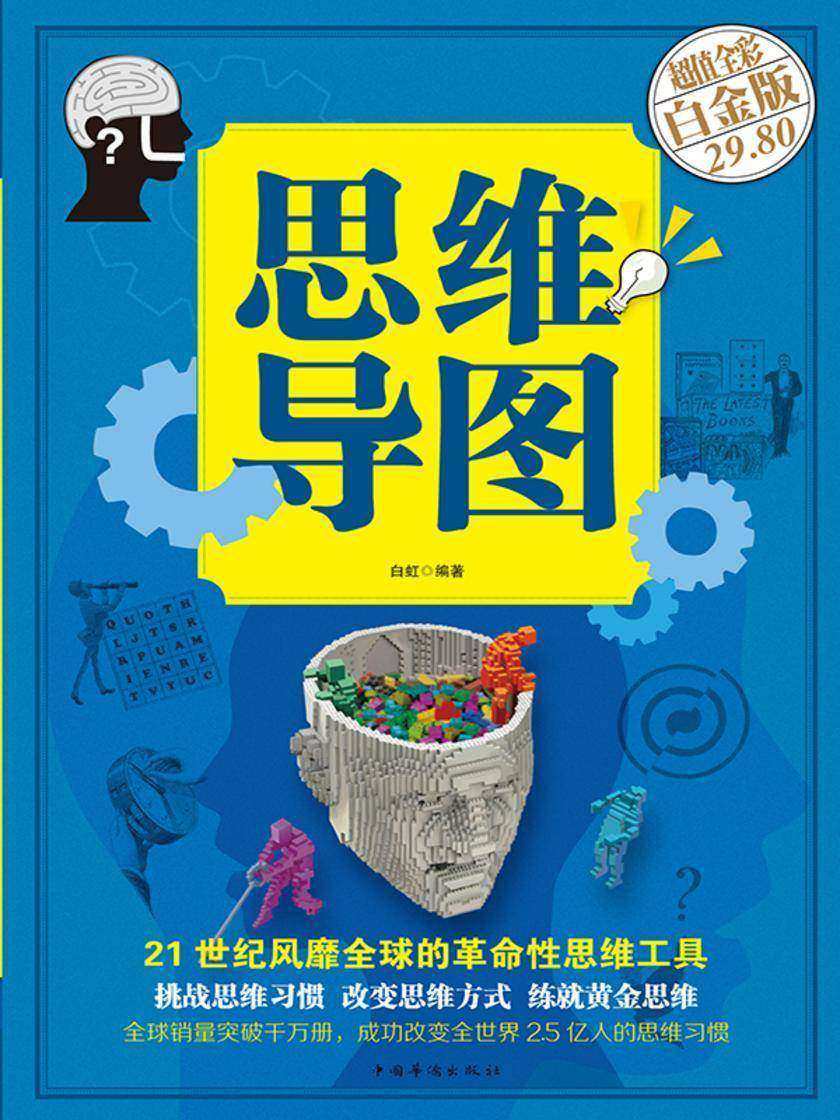 思维导图