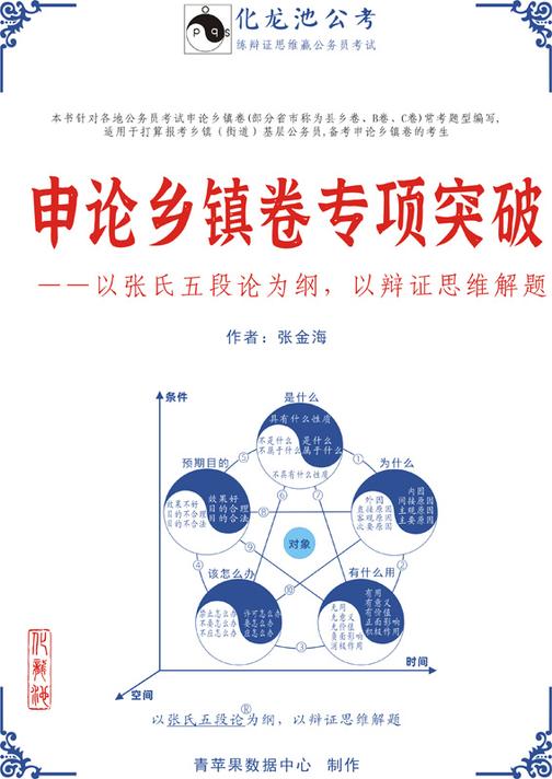 申论乡镇卷专项突破——以张氏五段论为纲，以辩证思维解题(2020)(以辩证思维解题·系列公考教程之一)