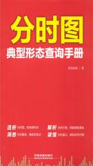 分时图典型形态查询手册
