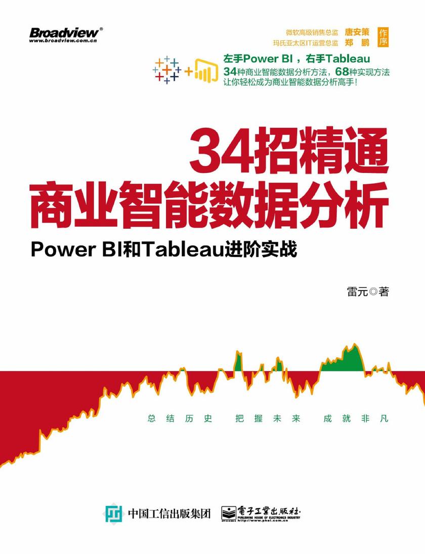 34招精通商业智能数据分析:Power BI和Tableau进阶实战