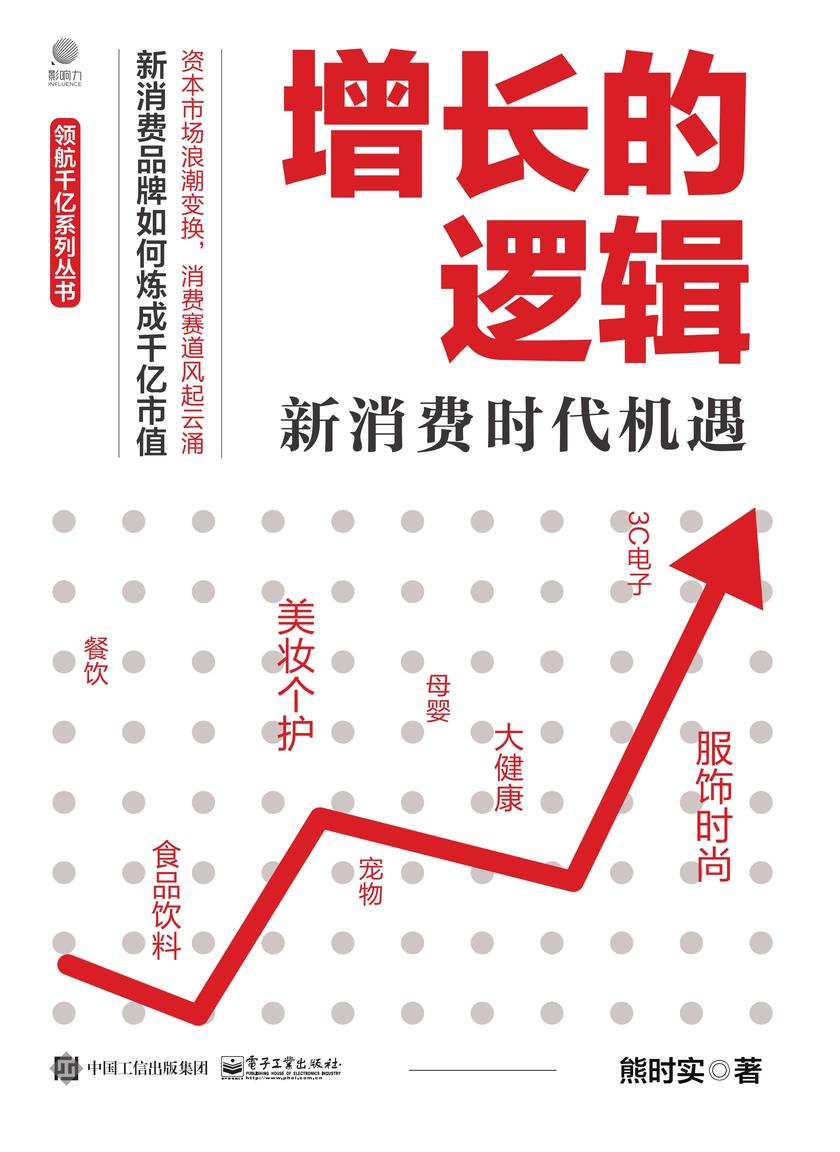 增长的逻辑:新消费时代机遇