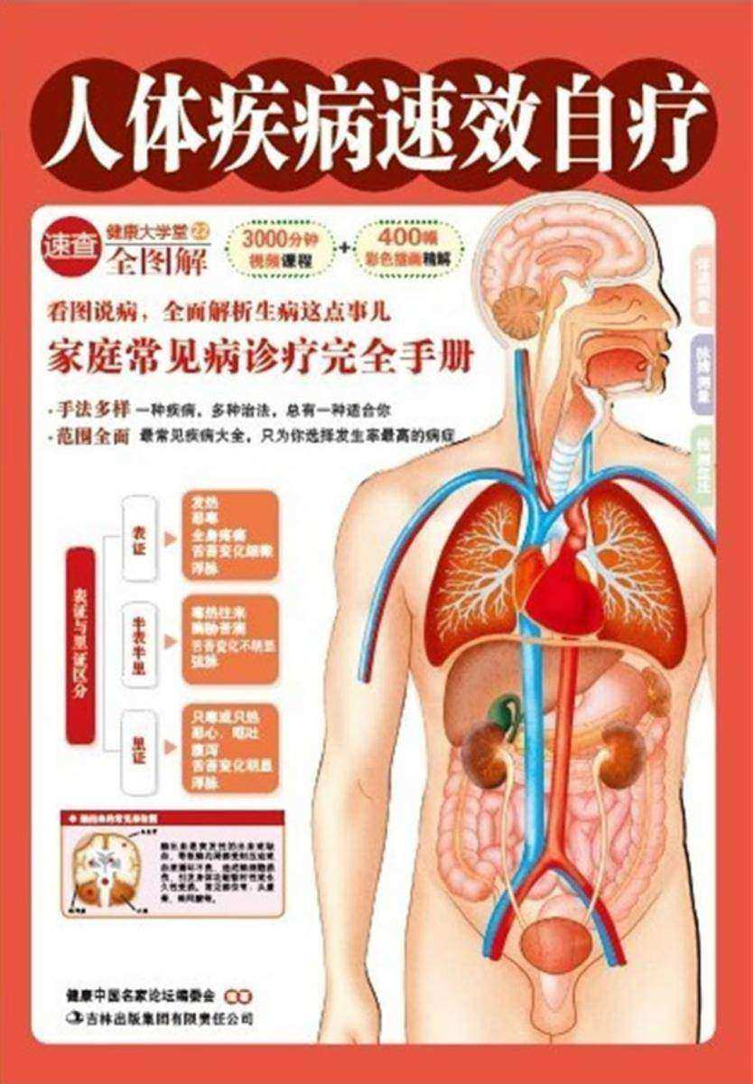 人体疾病速效自疗(健康大学堂)