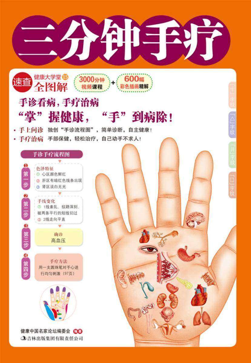 三分钟手疗(健康大学堂)