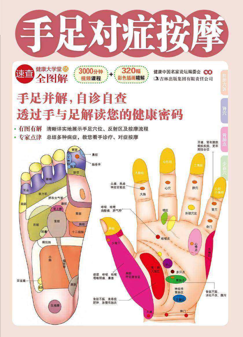 手足对症按摩(健康大学堂)