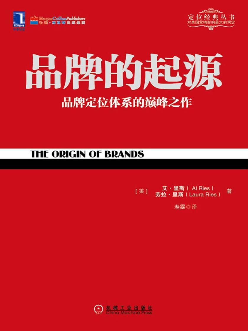 品牌的起源