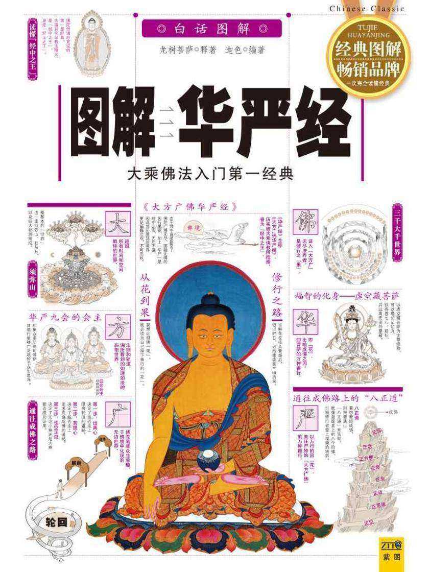 图解华严经