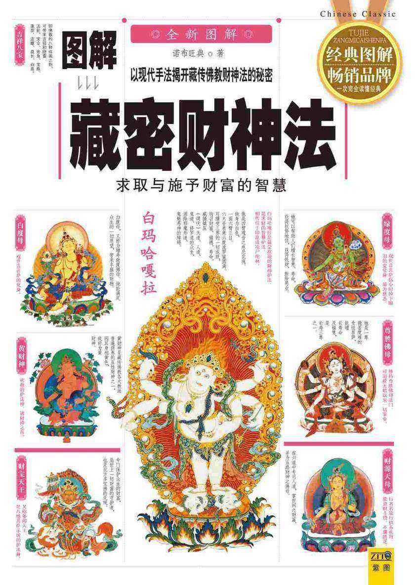 图解藏密财神法
