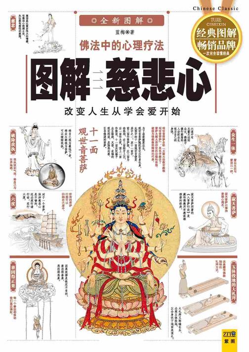 图解慈悲心