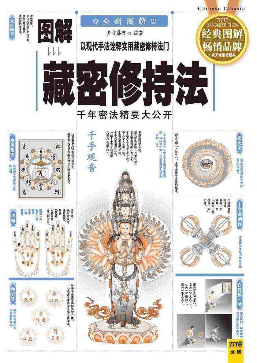 图解藏密修持法