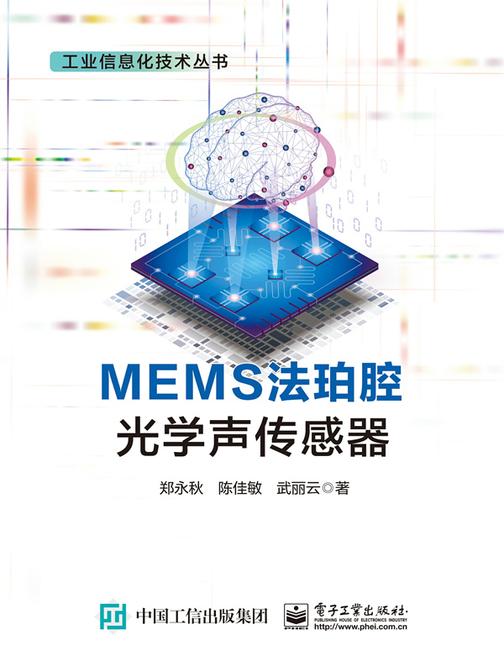 MEMS法珀腔光学声传感器