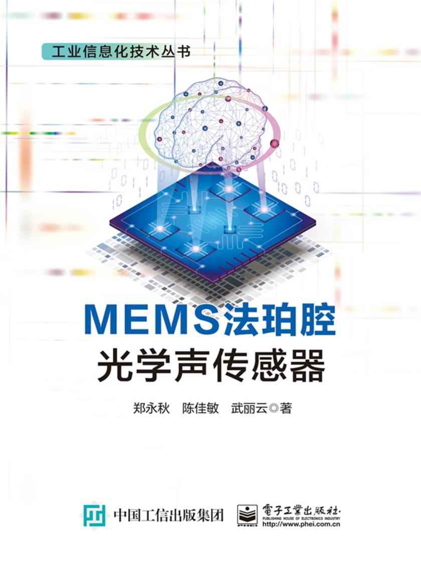 MEMS法珀腔光学声传感器