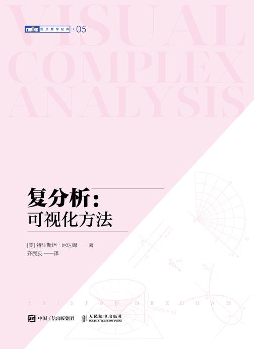 复分析:可视化方法