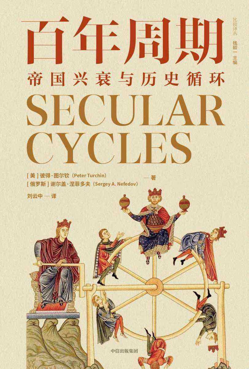 百年周期
