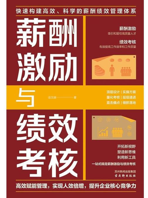 薪酬激励与绩效考核:*赋能管理,实现人效倍增,提升企业核心竞争力
