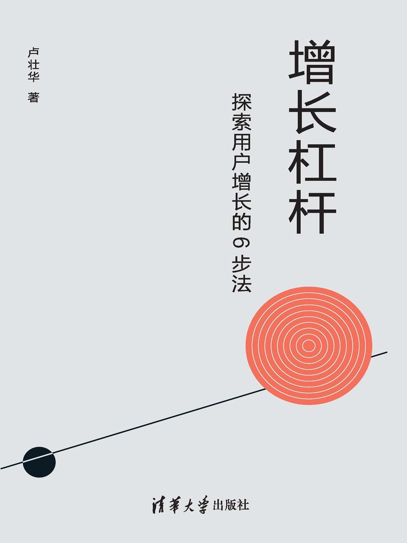 增长杠杆:探索用户增长的6步法