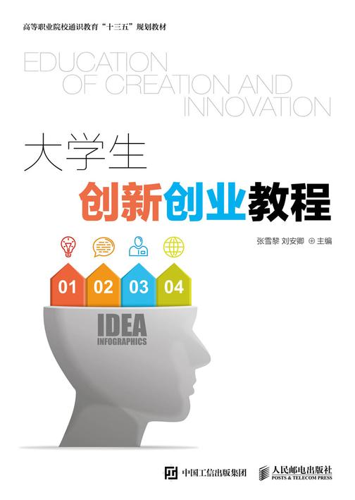大学生创新创业教程