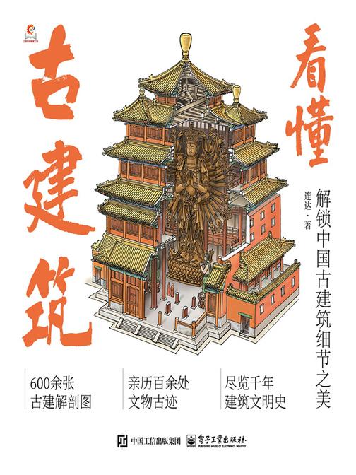 看懂古建筑