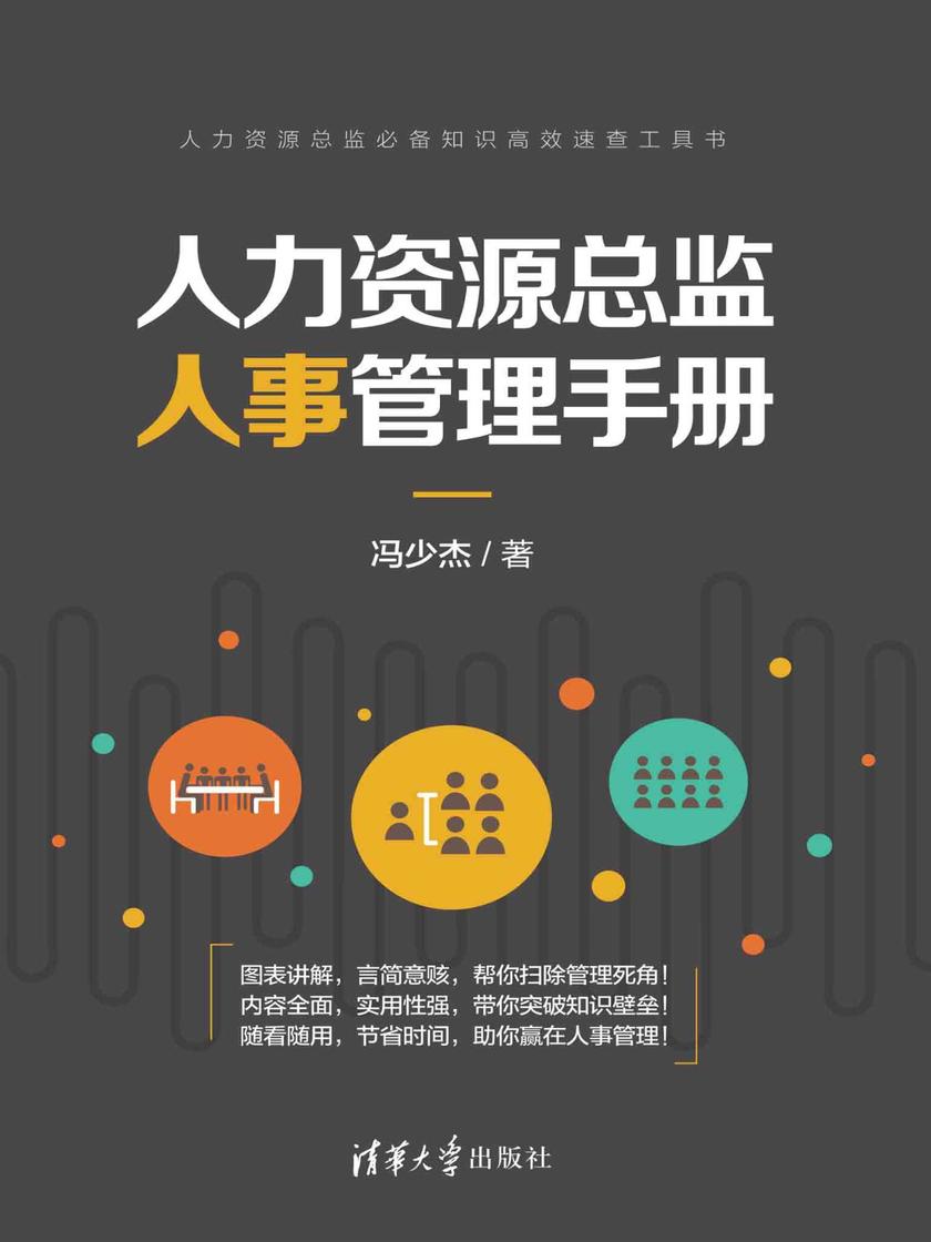 人力资源总监人事管理手册