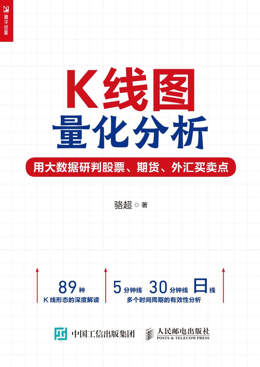 K线图量化分析：用大数据研判股票、期货、外汇买卖点