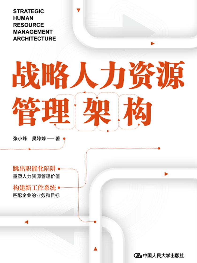 战略人力资源管理架构