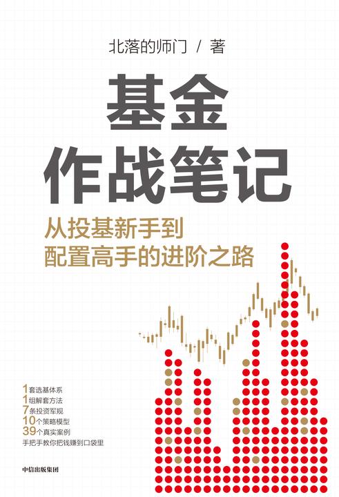 基金作战笔记