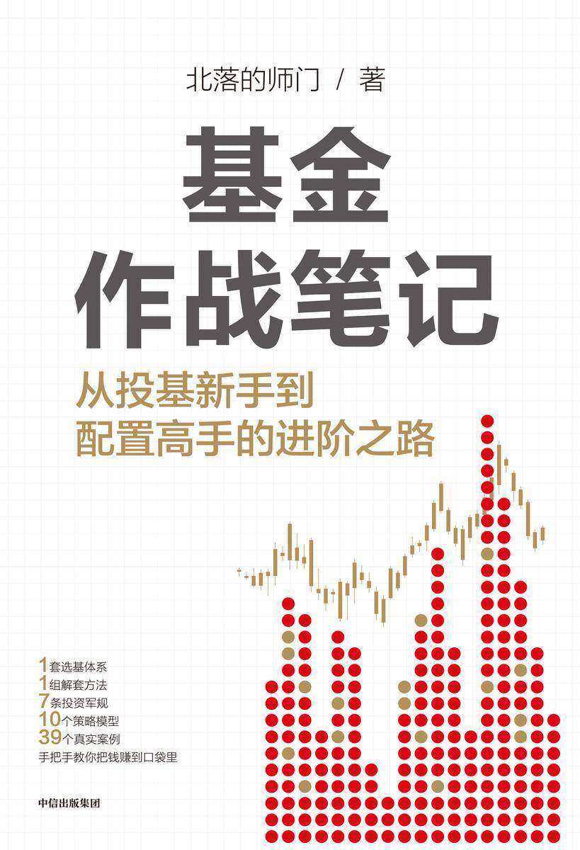 基金作战笔记