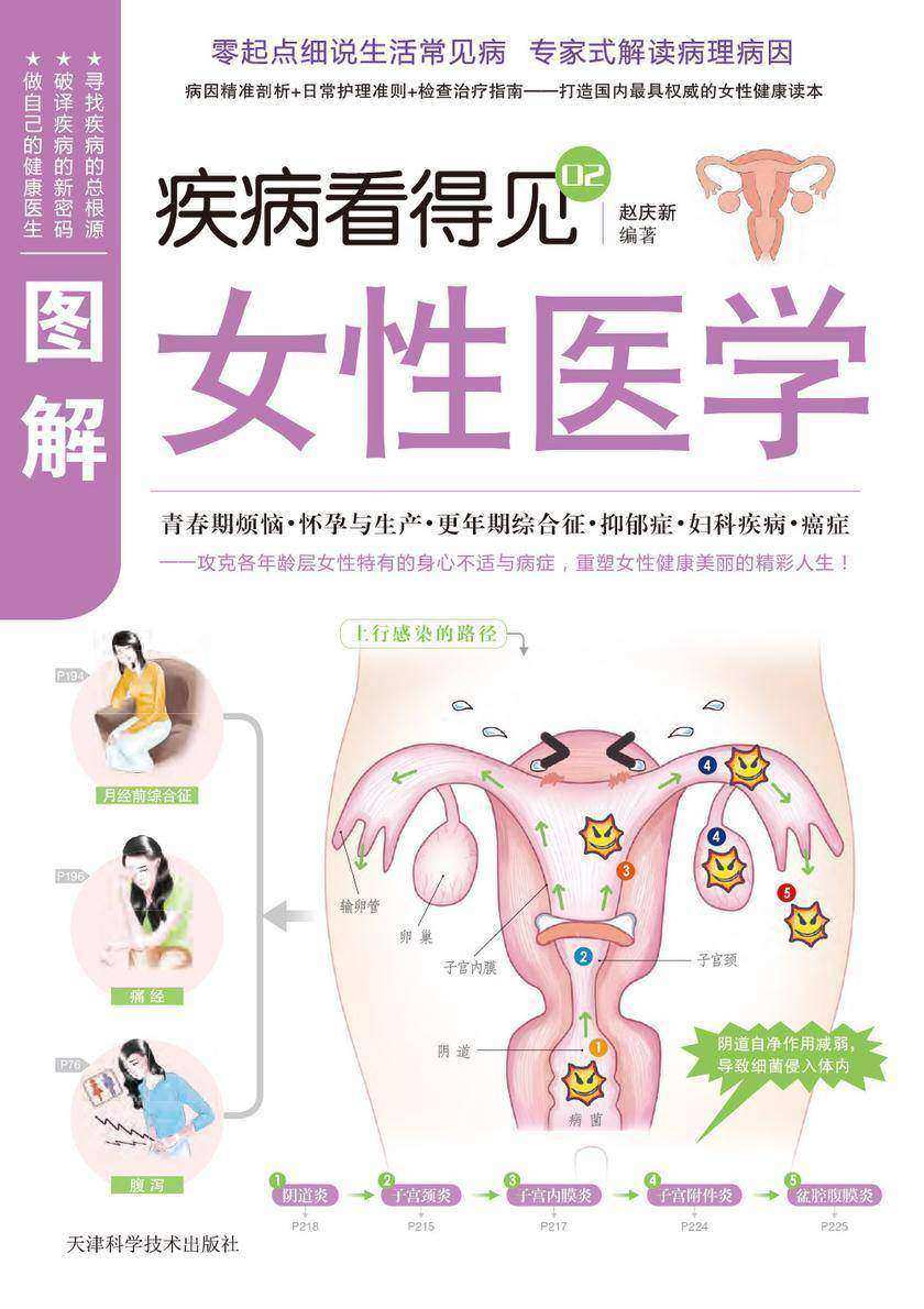 疾病看得见:图解女性医学