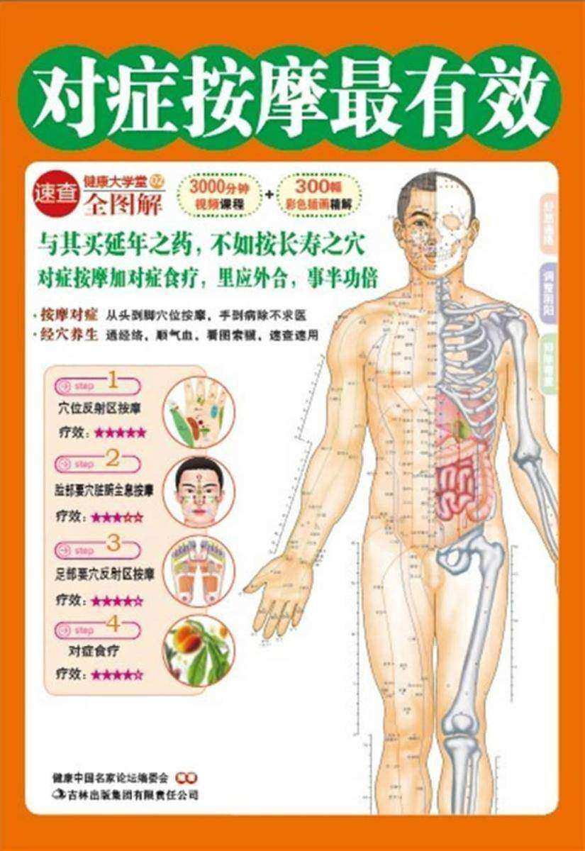 对症按摩最有效(健康大学堂)