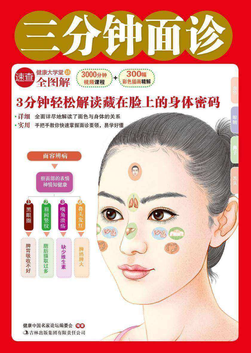 三分钟面诊(健康大学堂)