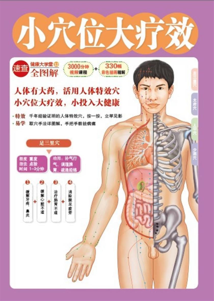 小穴位大疗效(健康大学堂)