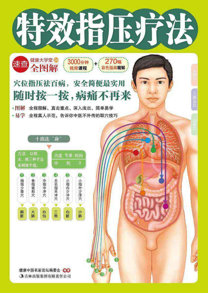 特效指压疗法(健康大学堂)(精品)