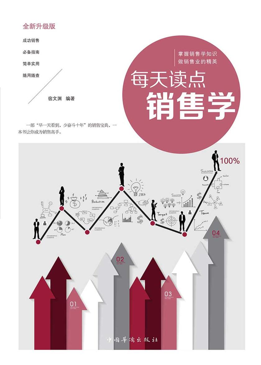 每天读点销售学