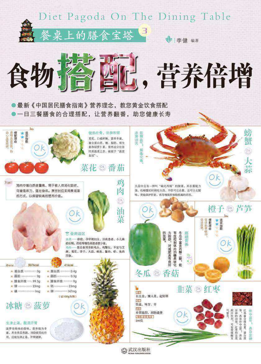 (餐桌上的膳食宝塔)食物搭配,营养倍增